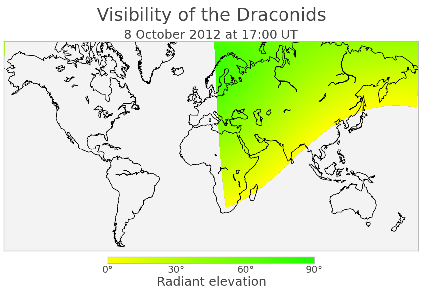 visibility